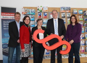 Verbraucherschutz bei Finanzprodukten